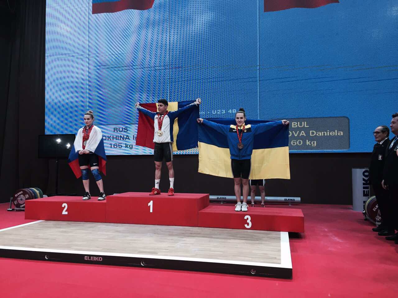 Перемога дунаєвецьких спортсменів на Чемпіонаті Європи