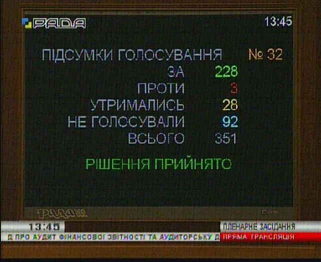 Рада ухвалила Закон про аудиторську діяльність