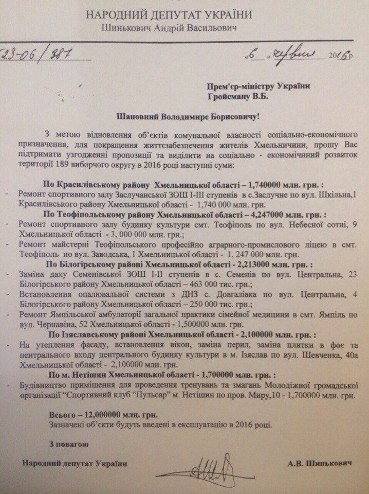 Відстояти інтереси округу - зразок роботи депутата