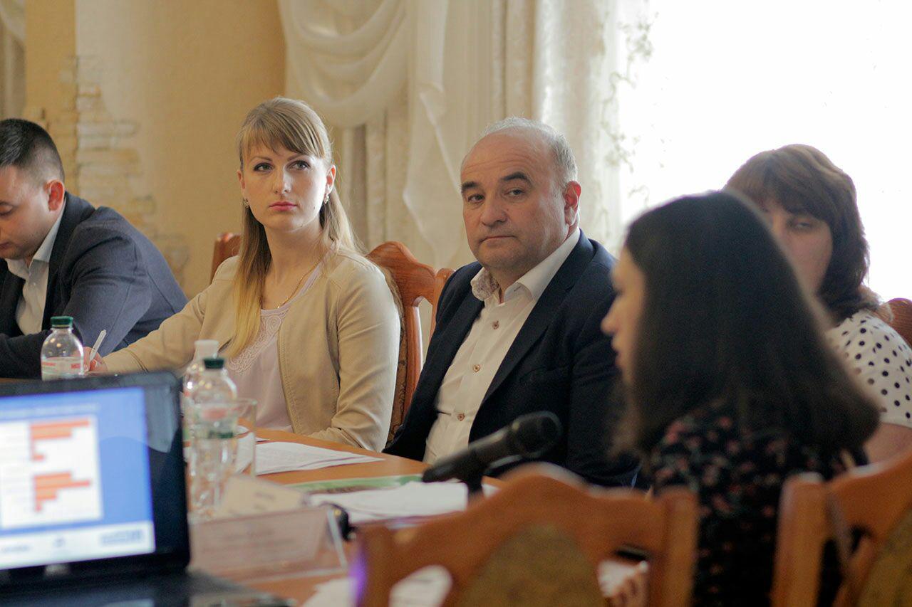 Аналіз активності партій на Хмельниччині